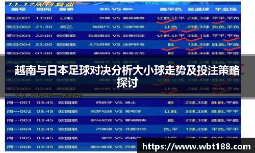 越南与日本足球对决分析大小球走势及投注策略探讨
